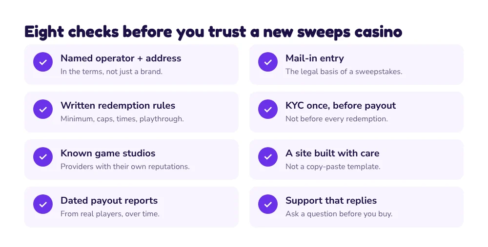 Checklist for new sweepstakes casinos: named operator, mail-in entry, written redemption rules, one-time KYC, known studios, careful design, payout reports, responsive support